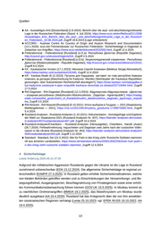 Seite 19 – 2025-09-05-coi-cms-laenderinformationen-russische-foederation-version-16-1b03