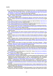 Seite 29 – 2025-09-05-coi-cms-laenderinformationen-russische-foederation-version-16-1b03