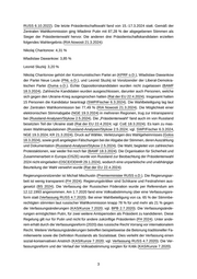 Seite 9 – 2025-09-05-coi-cms-laenderinformationen-russische-foederation-version-16-1b03