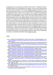 Seite 12 – 2025-09-15-coi-cms-laenderinformationen-indien-version-9-afeb