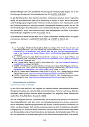Seite 125 – 2025-09-09-coi-cms-laenderinformationen-irak-version-8-99ad