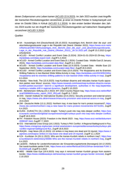 Seite 35 – 2025-09-09-coi-cms-laenderinformationen-irak-version-8-99ad