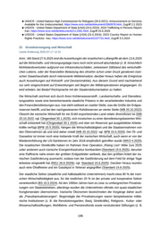 Seite 202 – 2025-09-09-coi-cms-laenderinformationen-iran-version-10-33ca