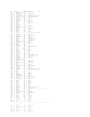 Seite 1 – exportlangsamfahrstellen_1_konvertiert