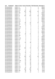 Seite 1 – beilage-1_konvertiert