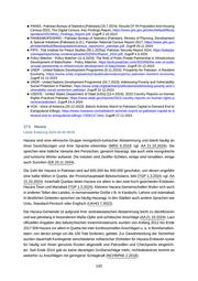 Seite 138 – 2025-09-08-coi-cms-laenderinformationen-pakistan-version-8-9527