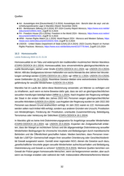 Seite 37 – 2025-09-15-coi-cms-laenderinformationen-marokko-version-9-c7f2