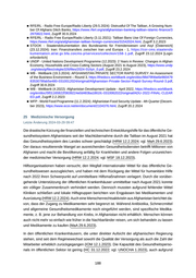 Seite 194 – 2025-09-05-coi-cms-laenderinformationen-afghanistan-version-12-3379