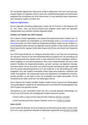 Seite 8 – 2025-09-05-coi-cms-laenderinformationen-afghanistan-version-12-3379