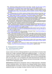 Seite 294 – 2025-09-08-coi-cms-laenderinformationen-somalia-version-8-50fd