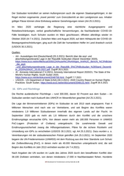Seite 21 – ssud-lib-2021-07-13-ke