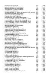Seite 1009 – rodungen_konvertiert