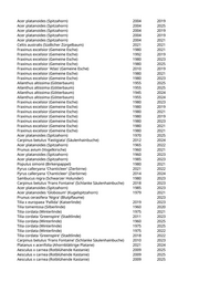 Seite 1010 – rodungen_konvertiert