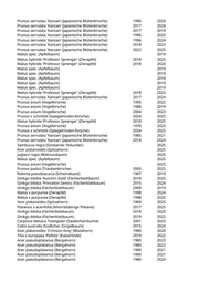 Seite 1013 – rodungen_konvertiert