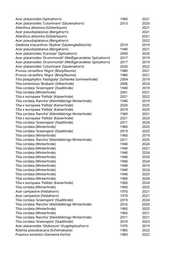 Seite 1037 – rodungen_konvertiert
