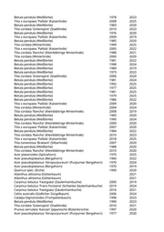 Seite 1053 – rodungen_konvertiert