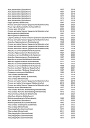Seite 1073 – rodungen_konvertiert