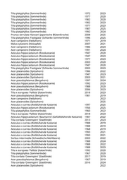 Seite 1074 – rodungen_konvertiert