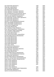 Seite 1108 – rodungen_konvertiert