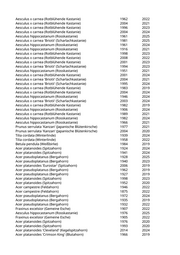 Seite 1144 – rodungen_konvertiert
