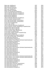 Seite 1161 – rodungen_konvertiert