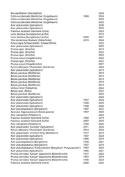 Seite 1186 – rodungen_konvertiert