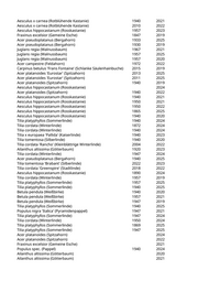 Seite 1201 – rodungen_konvertiert