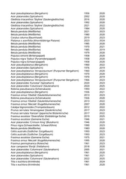 Seite 1220 – rodungen_konvertiert