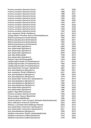Seite 1242 – rodungen_konvertiert