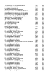 Seite 1248 – rodungen_konvertiert