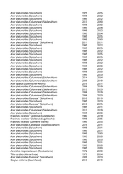 Seite 1303 – rodungen_konvertiert