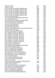 Seite 1329 – rodungen_konvertiert
