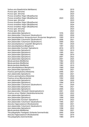 Seite 1330 – rodungen_konvertiert