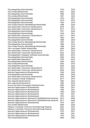 Seite 1331 – rodungen_konvertiert