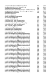 Seite 1348 – rodungen_konvertiert