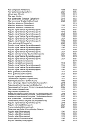 Seite 913 – rodungen_konvertiert