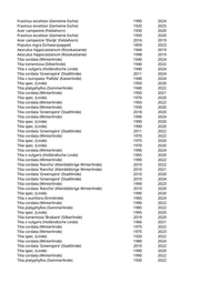 Seite 940 – rodungen_konvertiert