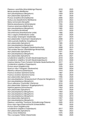 Seite 971 – rodungen_konvertiert