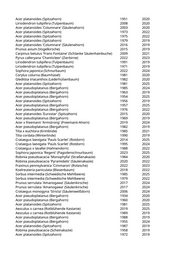 Seite 973 – rodungen_konvertiert