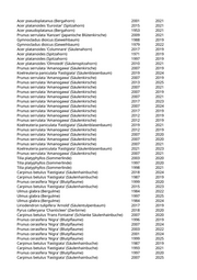 Seite 978 – rodungen_konvertiert