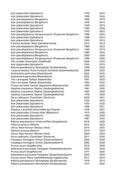 Seite 982 – rodungen_konvertiert
