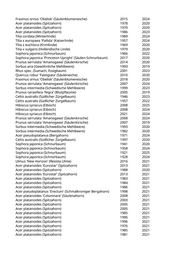 Seite 989 – rodungen_konvertiert
