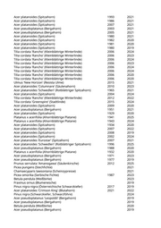 Seite 990 – rodungen_konvertiert