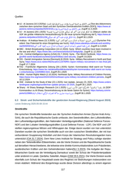 Seite 123 – 2025-09-05-coi-cms-laenderinformationen-syrien-version-12-73ab