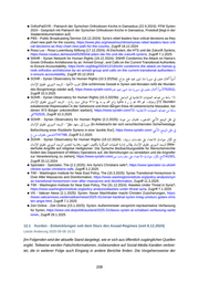 Seite 214 – 2025-09-05-coi-cms-laenderinformationen-syrien-version-12-73ab
