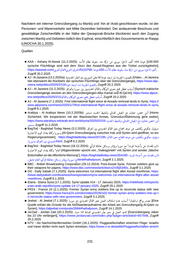 Seite 237 – 2025-09-05-coi-cms-laenderinformationen-syrien-version-12-73ab