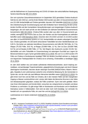 Seite 324 – 2025-09-05-coi-cms-laenderinformationen-syrien-version-12-73ab