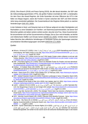 Seite 74 – 2025-09-05-coi-cms-laenderinformationen-syrien-version-12-73ab