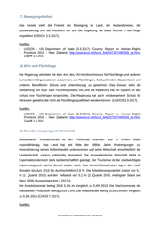Seite 15 – neus-lib-2017-08-16-ke
