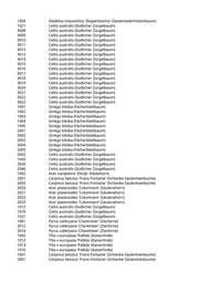 Seite 109 – pflanzungen_konvertiert